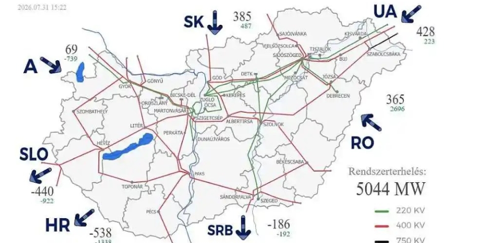 VEOLIA:  Szükség van fosszilis energiahordozókra