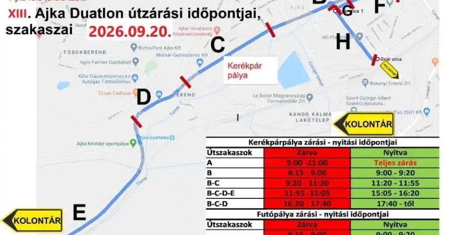 Országos duatlon verseny miatt forgalomkorlátozások és útlezárások lesznek Ajkán szeptember 20-án